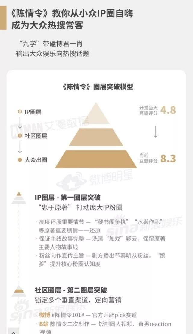 三肖三期必出三肖三码是什么，深度解答解释落实_kml13.71.43