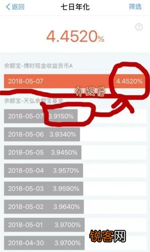 支付宝最新利率揭秘，把握理财新机遇，洞悉变化之道